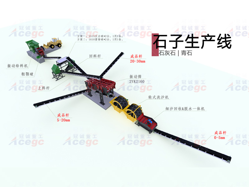 洗砂機(jī)生產(chǎn)線 洗砂機(jī)生產(chǎn)線